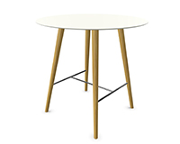 Occo table